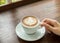 Start The Day with Good Cup of Coffee Concept. Perspective View Business Asian Woman Hand Holding Cup of Cappuccino Coffee