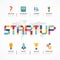 Startup Business design concept block alphabet idea. with flat i
