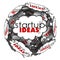 Startup Ideas Brainstorm New Business Laun