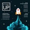 Startup infographic poster template