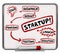 Startup Instructions Diagram