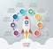 Startup vector circle infographics with rocket launch