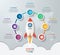 Startup vector circle infographics with rocket launch