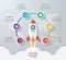 Startup vector circle infographics with rocket launch