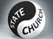 State and church in balance - pictured as words State, church and yin yang symbol, to show harmony between State and church, 3d