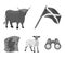 The state flag of Andreev, Scotland, the bull, the sheep, the map of Scotland. Scotland set collection icons in