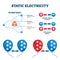 Static electricity vector illustration. Charge energy explanation scheme.