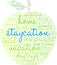 Staycation Word Cloud