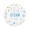 Steam Education Approach Concept Vector Line Illustration