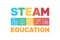 STEAM Education vector colored banner or illustration