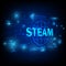 STEAM, STEM Education