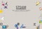 STEAM or STEM Education