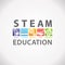 STEAM STEM Education Logo. Science Technology Engineering Arts Mathematics.