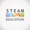 STEAM STEM Education Logo. Science Technology Engineering Arts Mathematics.