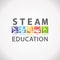 STEAM STEM Education Logo. Science Technology Engineering Arts Mathematics.