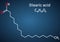 Stearic acid,  octadecanoic, saturated fatty acid molecule. Structural chemical formula on the dark blue background