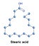 Stearic or octadecanoic is a saturated fatty acid