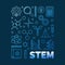 STEM blue modern outline banner - vector illustration