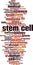 Stem cell word cloud