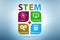 STEM concept in modern education