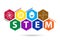 STEM concept in modern education