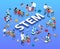 STEM Education Isometric Flowchart