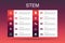 STEM Infographic 10 option template