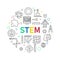 STEM round outline vector creative illustration - Science banner