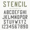 Stencil font. Alphabet and numbers for stencil-plate. Vintage grunge typeface. Vector.