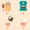 Step to make coffee.coffee infographic.