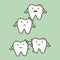 Step of wisdom tooth, before and after