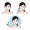 Steps how to facial care.Vector illustration