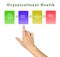 Steps to Organizational Health