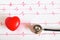 Stethoscope with red heart ball on paper heart sign