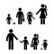 Stick figure mother standing with sons, daughter, father with kids vector icon set. Boy and girl with backpack playing with toys