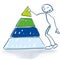 Stick figure with a pyramid of success