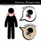 Stick man with hard collar ( Cervical spondylosis ) and bubble ( Before operate , After operate internal fixation by plate and