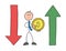 Stickman businessman character holding bitcoin coin and with arrows moving down and up, vector cartoon illustration