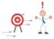 Stickman businessman shot at the bulls eye and none of the arrows hit the target, hand drawn outline cartoon vector illustration