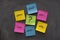 Sticky note mind map with questions