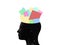 Sticky Notes in Head