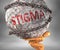 Stigma and hardship in life - pictured by word Stigma as a heavy weight on shoulders to symbolize Stigma as a burden, 3d