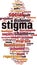 Stigma word cloud