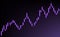 Stock exchange and forex market. Schedule of candles. Purple candles on a dark background.