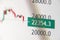 Stock exchange online trading platform chart candlesticks bars