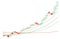 Stock market candle line chart of bullish trend