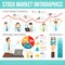 Stock Market Infographics