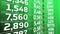 Stock market price on a green display