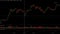 Stock markets trending up candlesticks chart animation