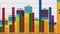 Stock and shares, charts money finance